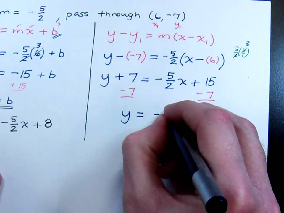 Writing Equations of Lines - Part 3 - YouTube