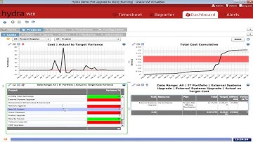 Introduction to Hydra 2015 and Hydra BI (Full)