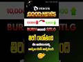 GOOD NEWS Burn అయిన $ITLG Tokens తిరిగి పొందే అవకాశం | Recovery Burning Mechanism Explained