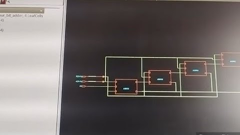 4-bit adder verilog code verification using Cadence tool.