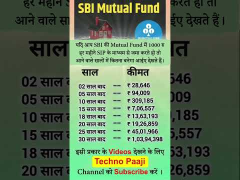 Best SBI Mutual
