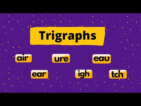 Video: Varför finns trigrafer?