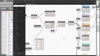 Dynamo Programming QA