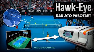 КАК РАБОТАЕТ Hawk-Eye в теннисе / Видео повторы, которые предсказывают будущее