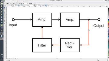 How Audio AGC Works