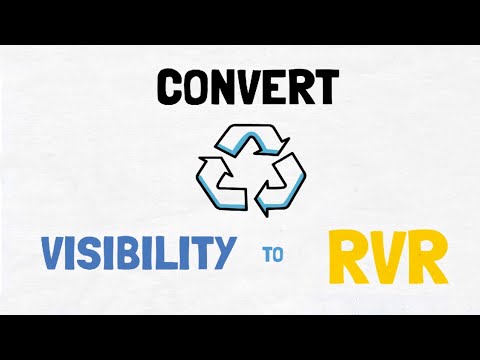 How to Convert Met Visibility