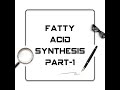 Fatty Acid Synthesis PART- 1