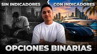 Binary Options! The Best Strategy with 3 Indicators!