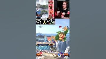 Hoe je SDI gebruikt en Mario