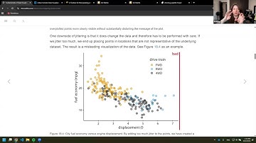 DataViz Fundamentals: Handling overlapping points & Common pitfalls of color use (dataviz01 18 19)