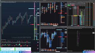 Swing Trading Weekly Update 12 Aug 2023   Chart Champions Leaks