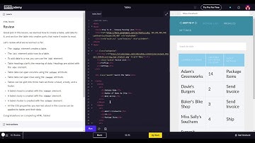 Learn HTML with Codecademy HTML Tables (Review)