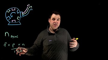 Finding Synchronous Speed of a Motor