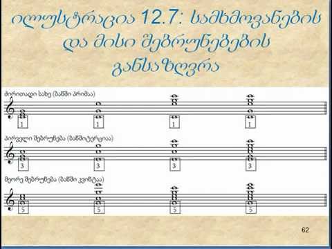 მარინა ადამია: მუს. თეორია 1, ლექცია 12.4