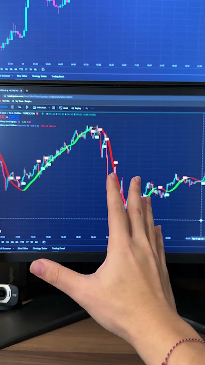 Strategi Trading Forex Paling Mudah Andalan Kenwilboy #kenwilboy