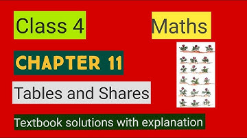 #studytime Class 4/Chapter 11/Tables and shares/KV/NCERT/CBSE