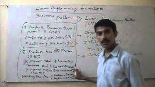 Linear Programming Formulation