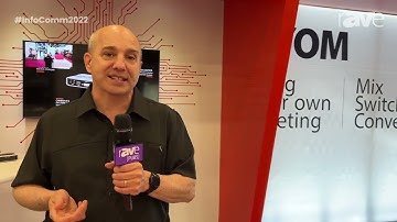 The brand-new INOGENI U-CAM - Our USB camera & audio to HDMI converter!