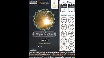 ولو أنا أهلكناهم بعذاب من قبله لقالوا ربنا لولا أرسلت إلينا... سورة طه ١٣٤ القارئ محمد صديق المنشاوي
