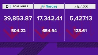 Wednesday was the stock market's worst day since 2022