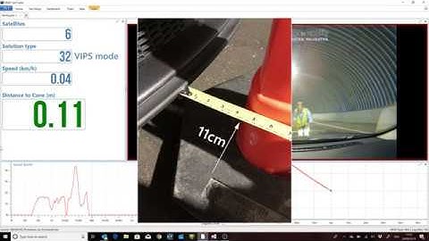 Centimeter level distance verification indoors using VIPS