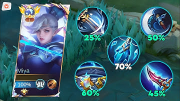 GLOBAL MIYA BLUE BUILD 2025! (the most abnormal damage hack build with unli Ultimate!!)
