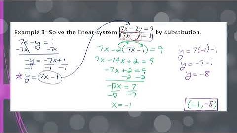 Unit 6 Lesson 2 Video