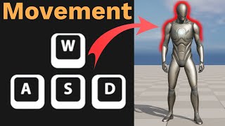 Character Movement in UE5 - Tutorial
