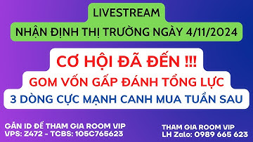 Chứng khoán hôm nay | Nhận định thị trường: VNINDEX TẠO ĐÁY TUẦN SAU, TOP SIÊU CỔ SẮP NỔ MẠNH