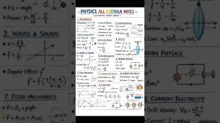 #physics all formulas #formula sheet #