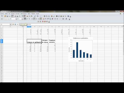 Vídeo: Com es fa un gràfic de distribució de freqüències?