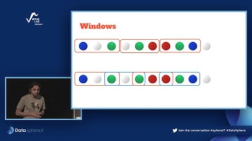 DataSphere: Stream processing in telco by Maciek Próchniak
