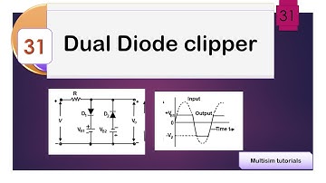 Implementation of Dual diode clipper circuit using Multisim || All About ECE