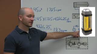 Calculating Hydraulic Pump Flow and Efficiency