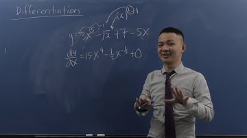 (中文版) Add Math - Differentiation - Part 1
