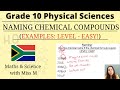 Chemical Compound Naming Quiz