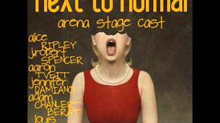 N2N Arena Stage 12  I'm Alive