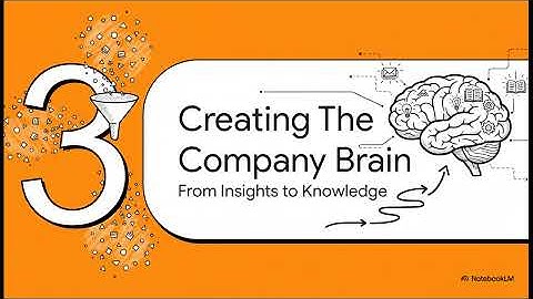 How do you turn countless spreadsheets and daily transactions into smarter strategic decisions? 📈