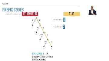 Lecture 9c - Decision Trees
