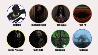 Trevor Henderson's BANNED Creatures (Too Disturbing for Wiki)