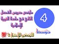 ملخص دروس الفصل الثاني في مادة التربية الإسلامية للسنة الرابعة متوسط للتحضير للإختبار 2