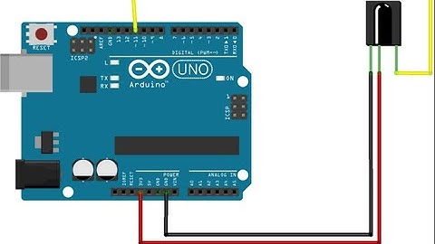 Soap Dispenser Maker Project using Arduino Uno board
