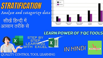 "Mastering Quality Control Stratification: 7 QC Tools in easy way