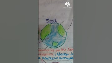 #shorts #diagram #science | How do changes in weather occur