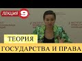 Теория государства и права. Лекция 9. Система права и систематизация законодательства.