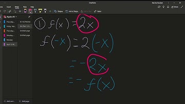 8.4  Graphing f(x)=a(x-h)^2 +k  (Video Part 1 of 2)