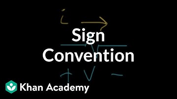 Sign convention for passive components | Electrical engineering | Khan Academy