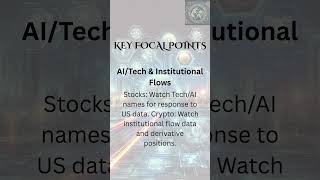 🚨 BTC & S&P 500: The Correlation Risk You Must Watch!