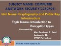 Understanding Encryption Types: Symmetric & Asymmetric 🔐 | Computer & Network Security