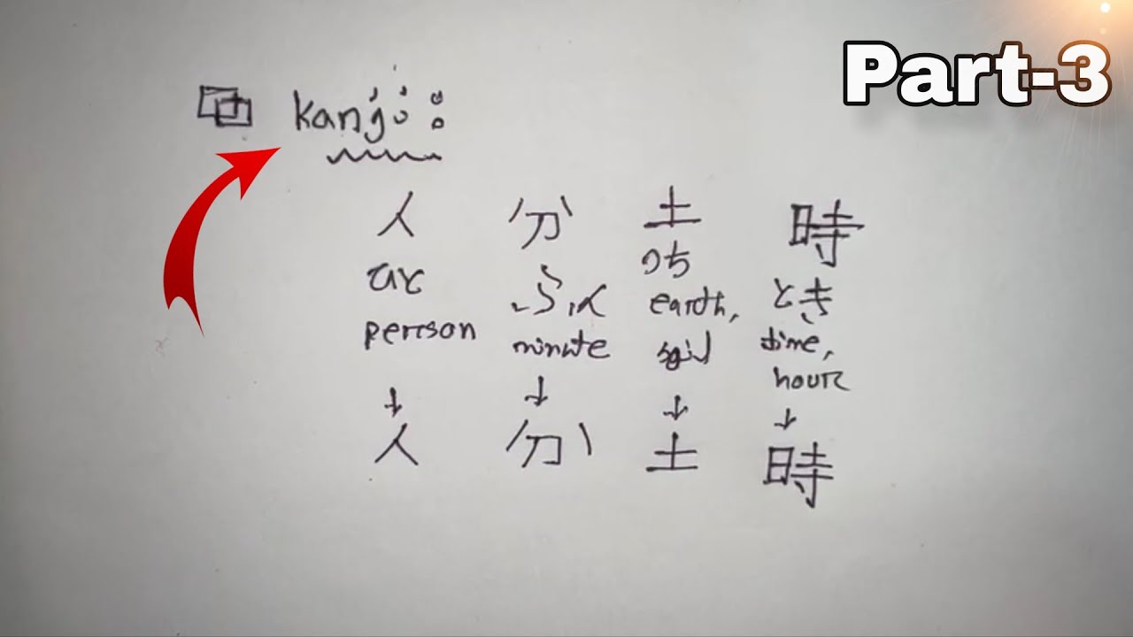 How to write & pronunciation Kanji | learn Japanese | handwriting practise | Bangla version | PART-3
